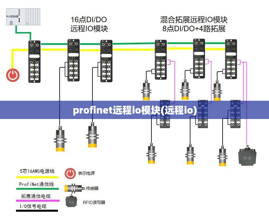 迪斯拉电动汽车的费用/迪斯远电动自行车费用