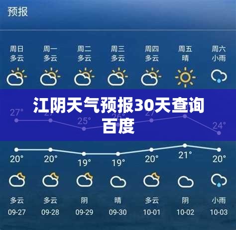 【江阴天气预报30天查询百度,江阴天气预报30天米胖网】