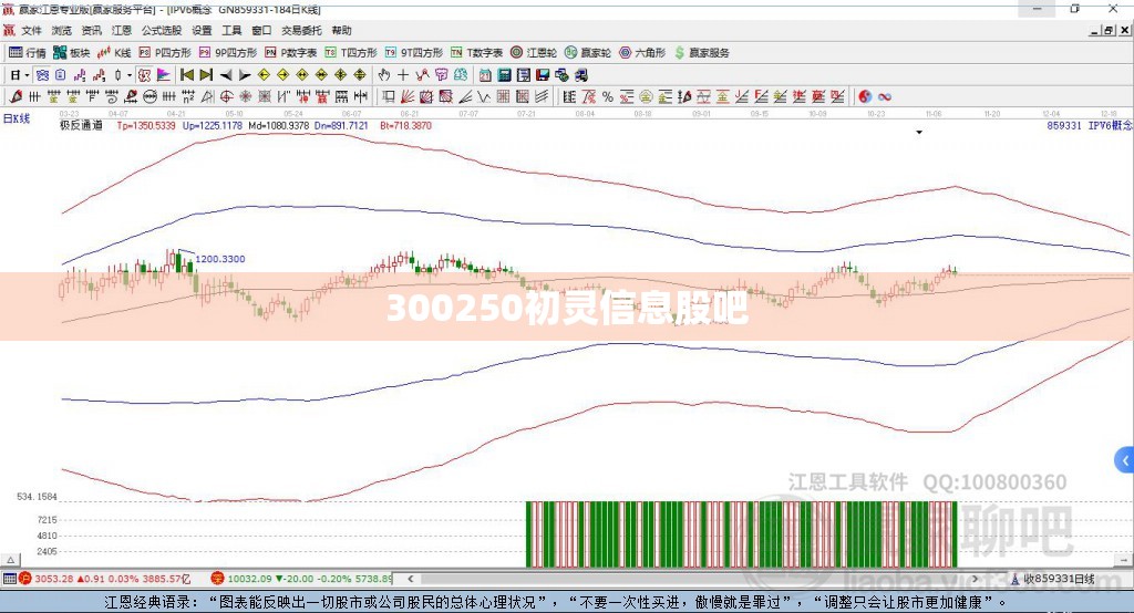 最新车价网(车费用行情)