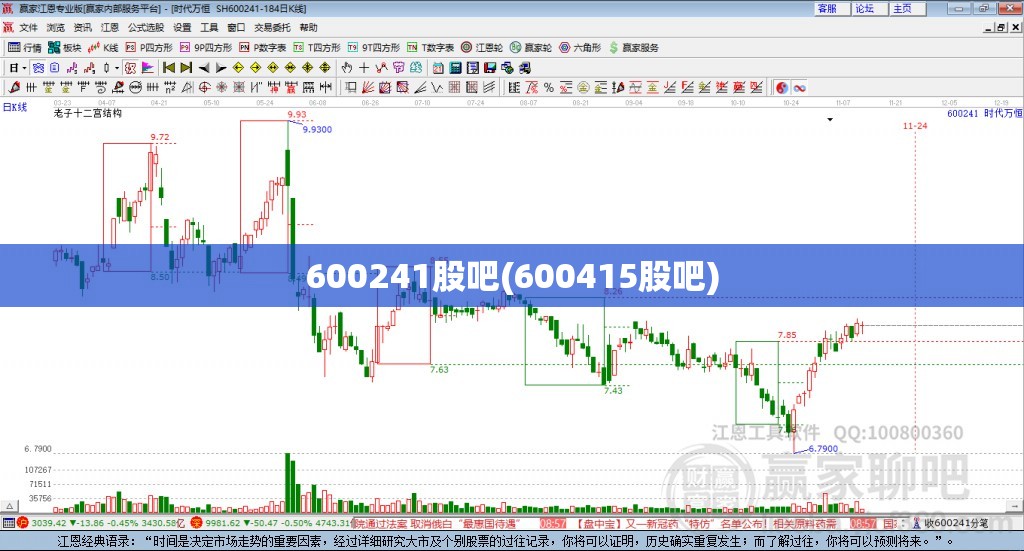 600241股吧(600415股吧)