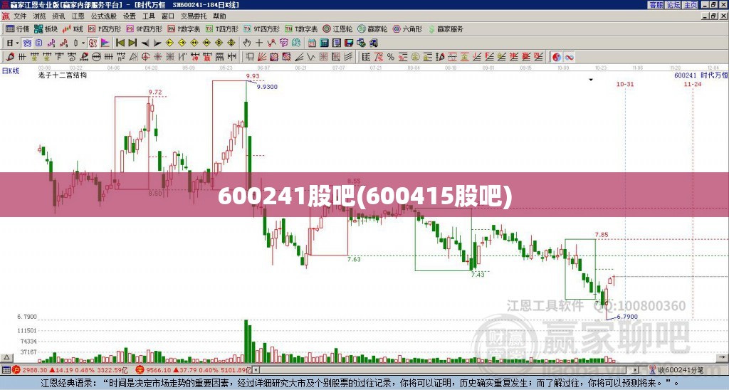 600241股吧(600415股吧)