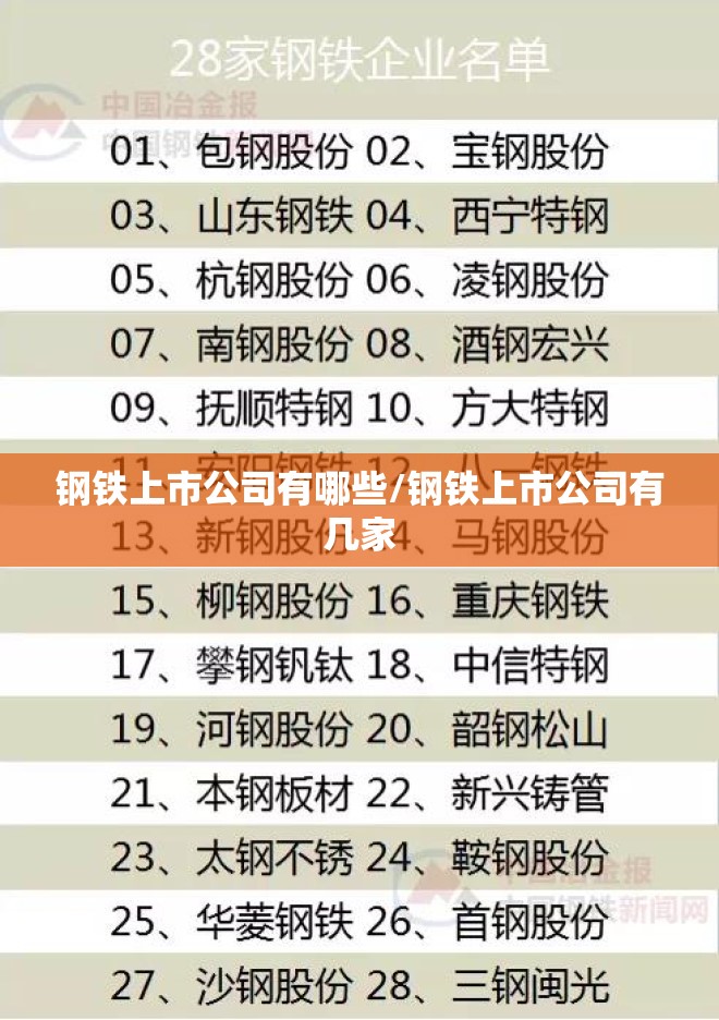 钢铁上市公司有哪些/钢铁上市公司有几家 钢铁上市公司有哪些/钢铁上市公司有几家