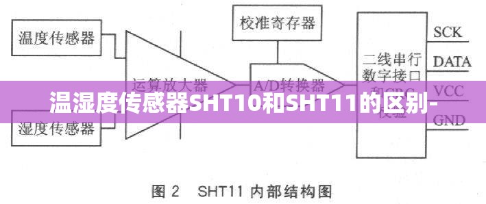 武汉天气预报30天准确一个月一/武汉天气预报30天准确一个月一共多少个小时