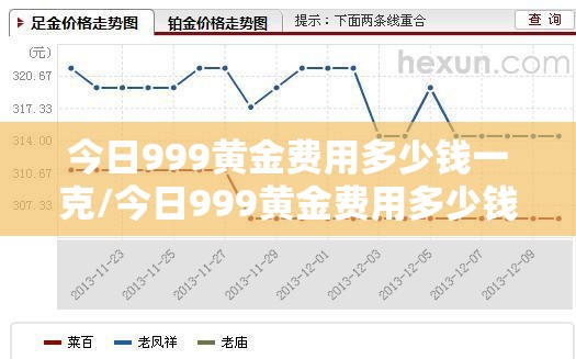 唐山一周天气预报15天/唐山天气预报15天查询2345