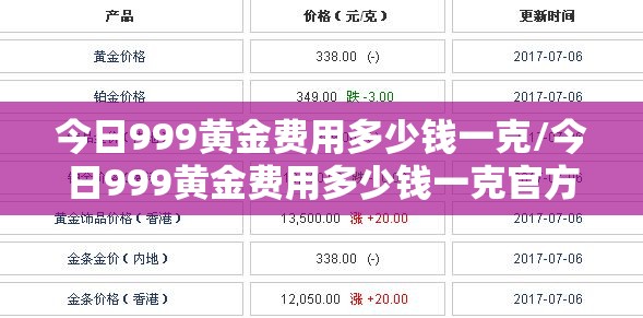 今日999黄金费用多少钱一克/今日999黄金费用多少钱一克官方网站 今日999黄金费用多少钱一克/今日999黄金费用多少钱一克官方网站