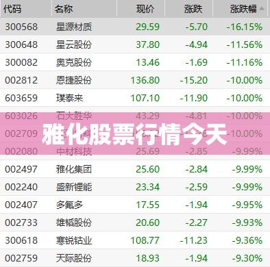 【山神最新路径,山神任务】