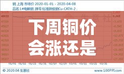 下周铜价会涨还是跌