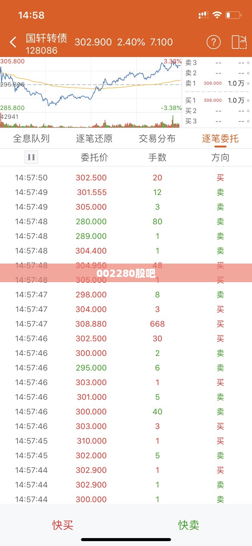 【局部装修找哪家,局部装修找哪家公司好】