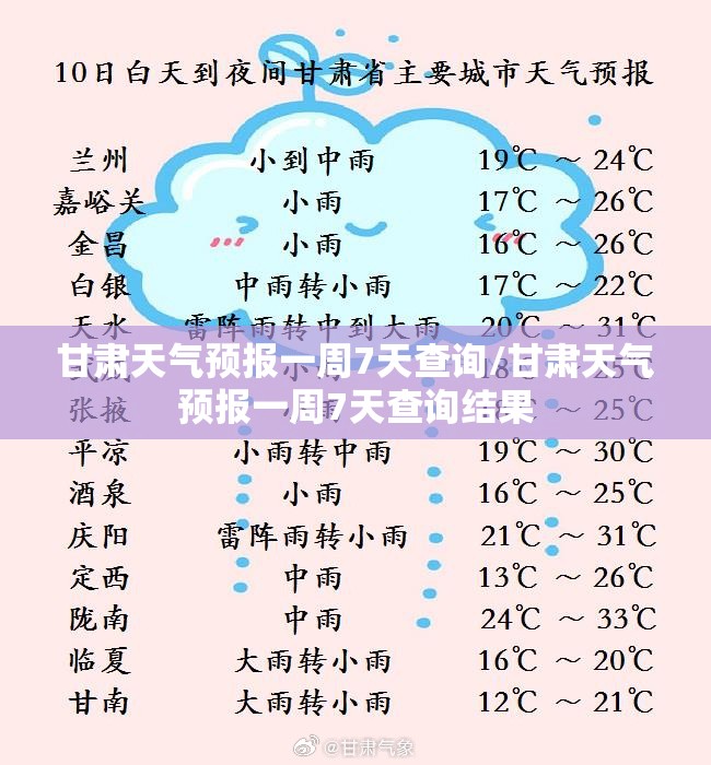 尾翼怎么改装合法