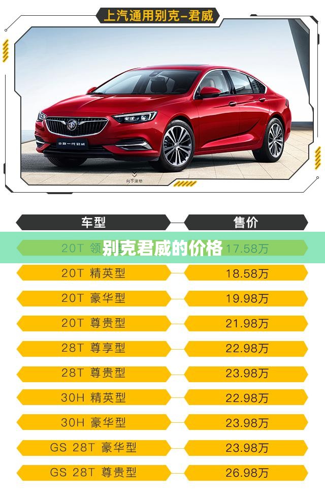 别克君威的价格 别克君威的价格