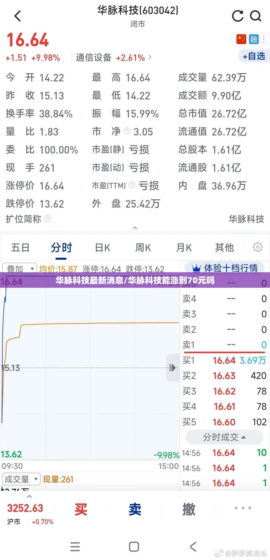 【福建奔驰房车费用,房车奔驰房车费用】
