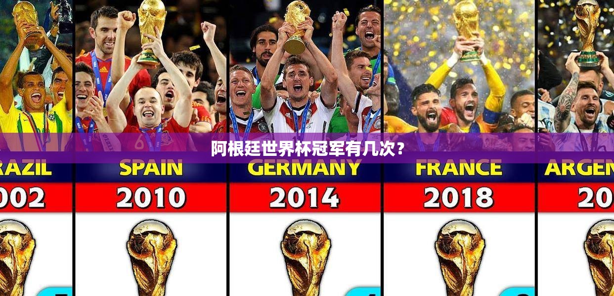阿根廷世界杯冠军有几次? 阿根廷世界杯冠军有几次?