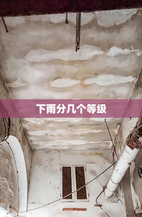 下雨分几个等级 下雨分几个等级