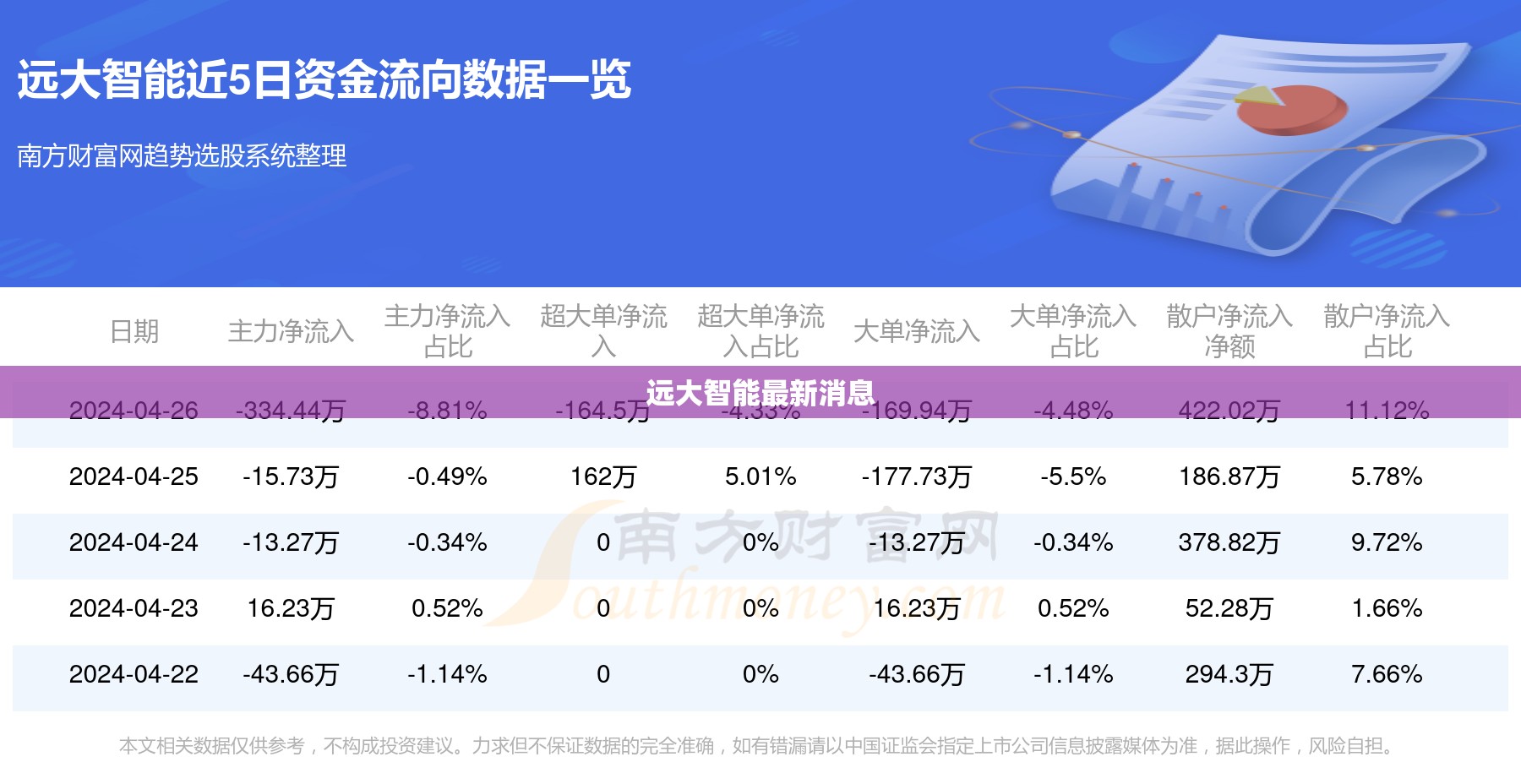 【福建奔驰房车费用,房车奔驰房车费用】