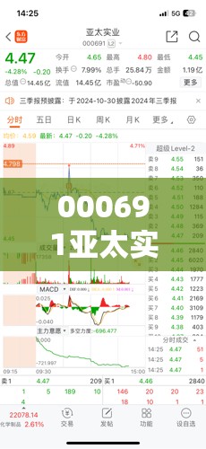 【福建奔驰房车费用,房车奔驰房车费用】