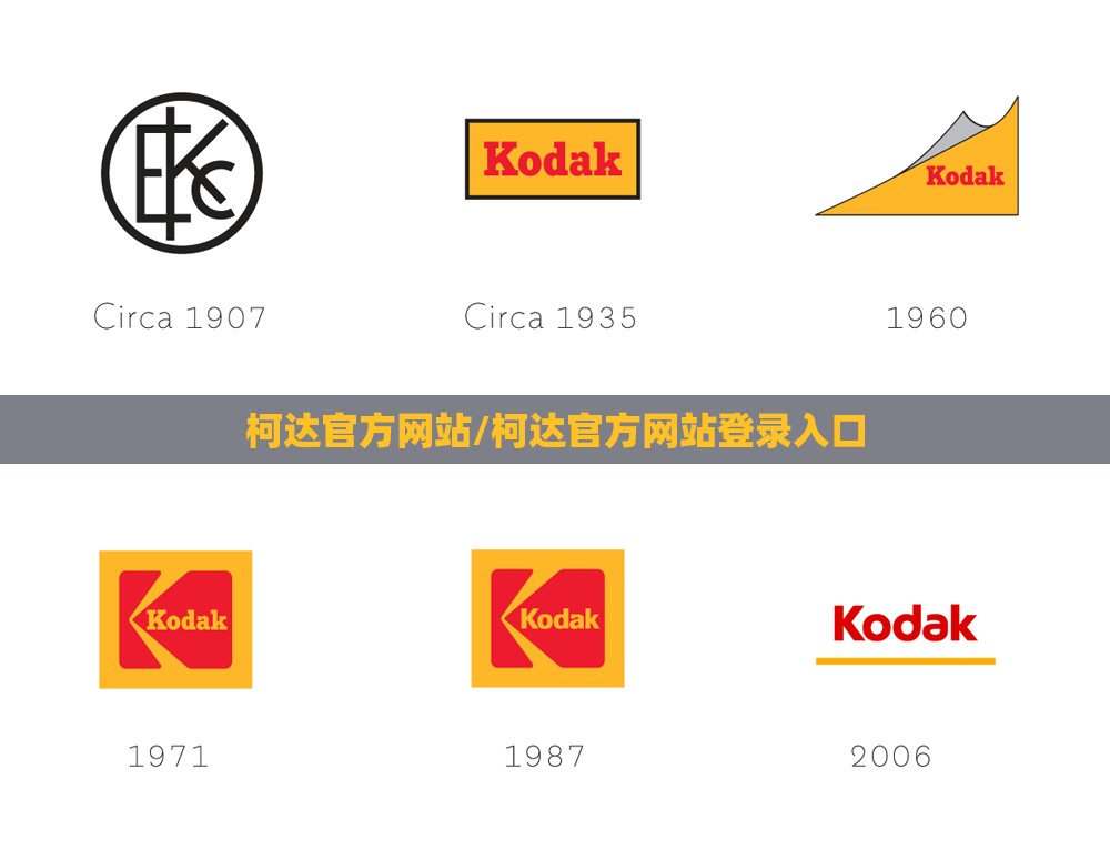 柯达官方网站/柯达官方网站登录入口 柯达官方网站/柯达官方网站登录入口