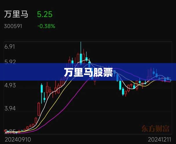 万里马股票/万里马股票股吧 万里马股票/万里马股票股吧