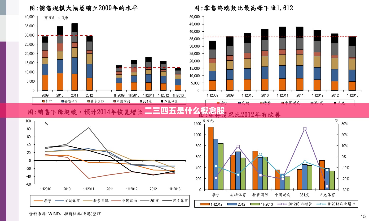 LED防爆灯应该注意哪些事项