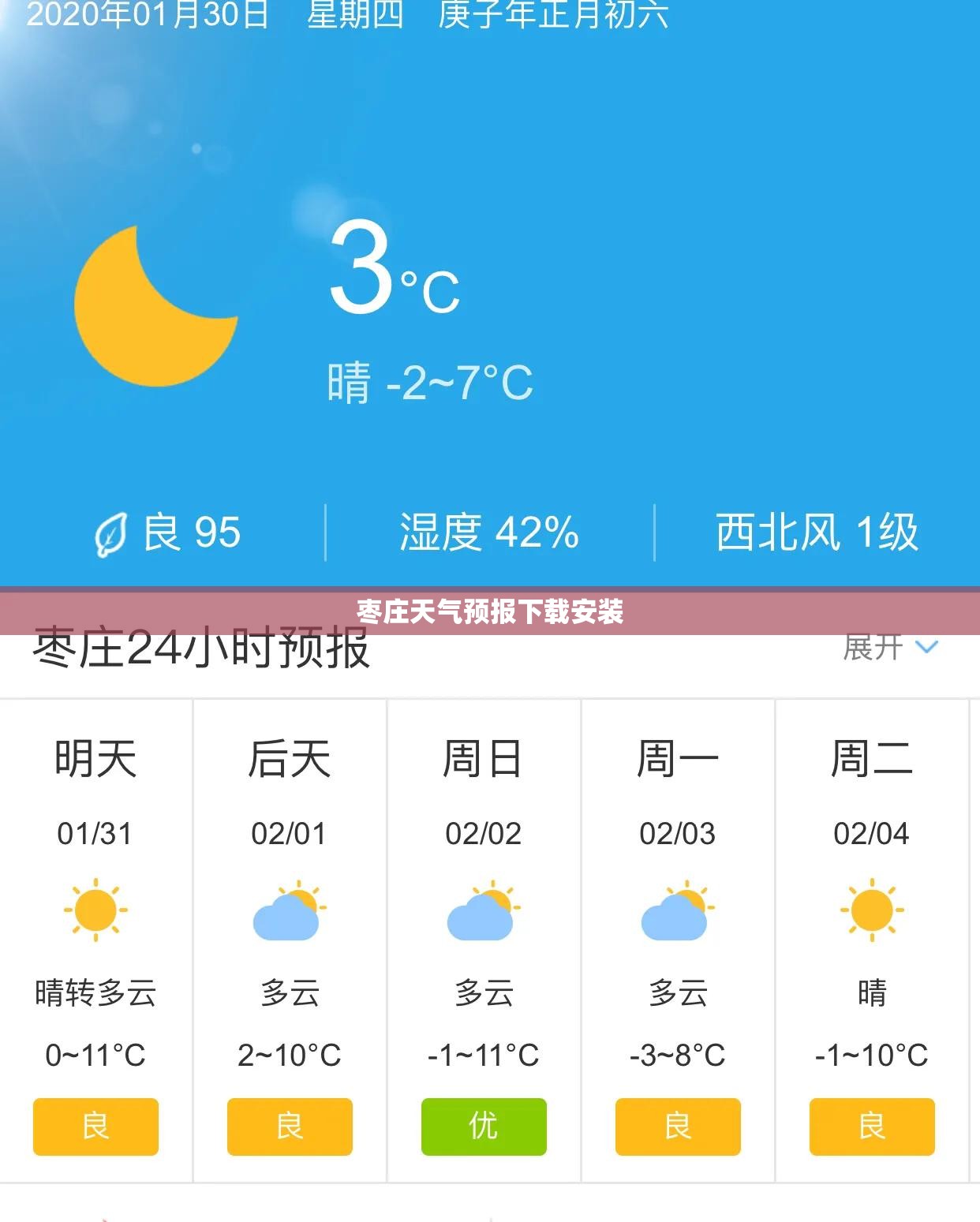 马自达cx5怎么样值得买不买