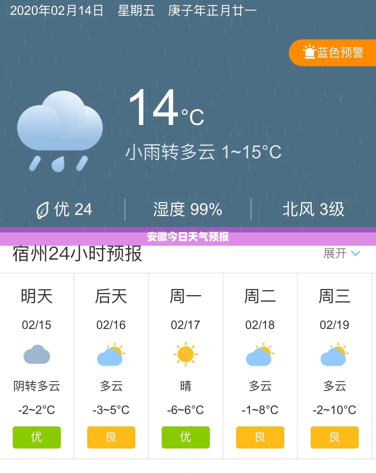 安徽今日天气预报(安徽今天有雨吗) 安徽今日天气预报(安徽今天有雨吗)