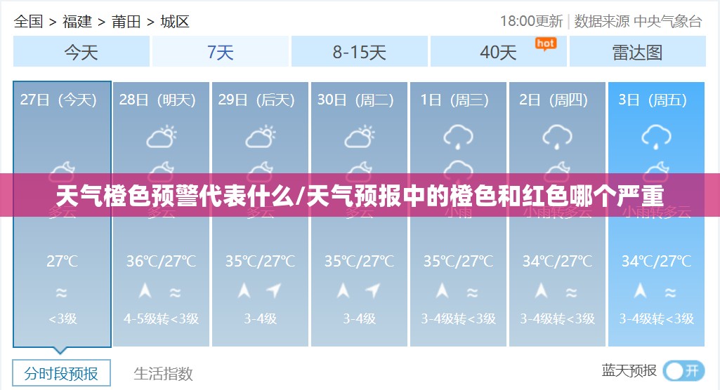 天气橙色预警代表什么/天气预报中的橙色和红色哪个严重 天气橙色预警代表什么/天气预报中的橙色和红色哪个严重
