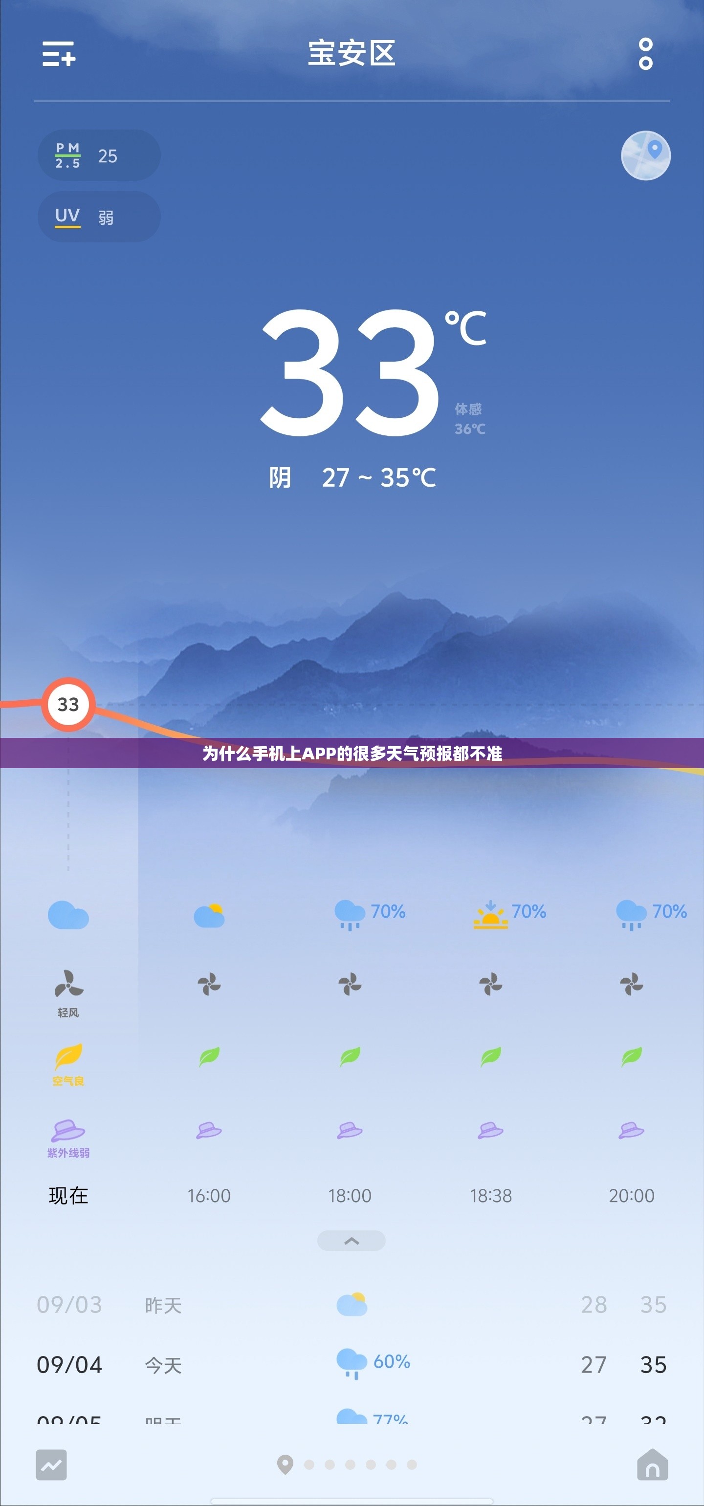 600126股吧