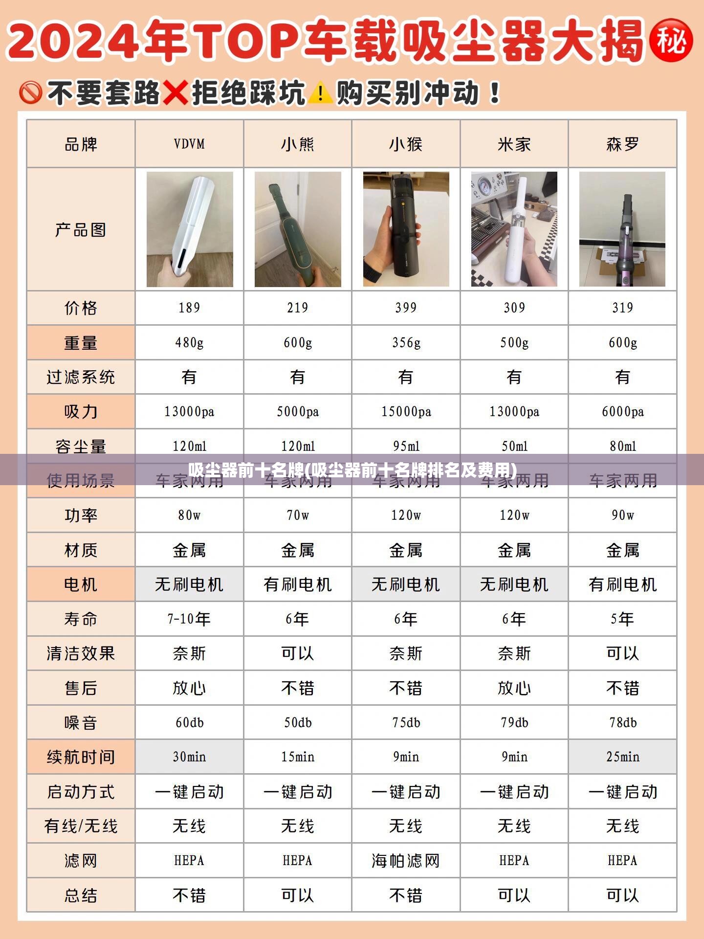 吸尘器前十名牌(吸尘器前十名牌排名及费用) 吸尘器前十名牌(吸尘器前十名牌排名及费用)