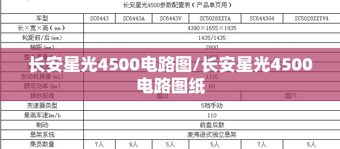 长安星光4500电路图/长安星光4500电路图纸 长安星光4500电路图/长安星光4500电路图纸