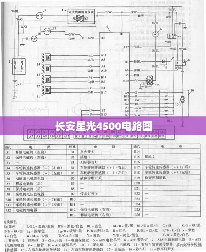 长安星光4500电路图/长安星光4500电路图纸 长安星光4500电路图/长安星光4500电路图纸