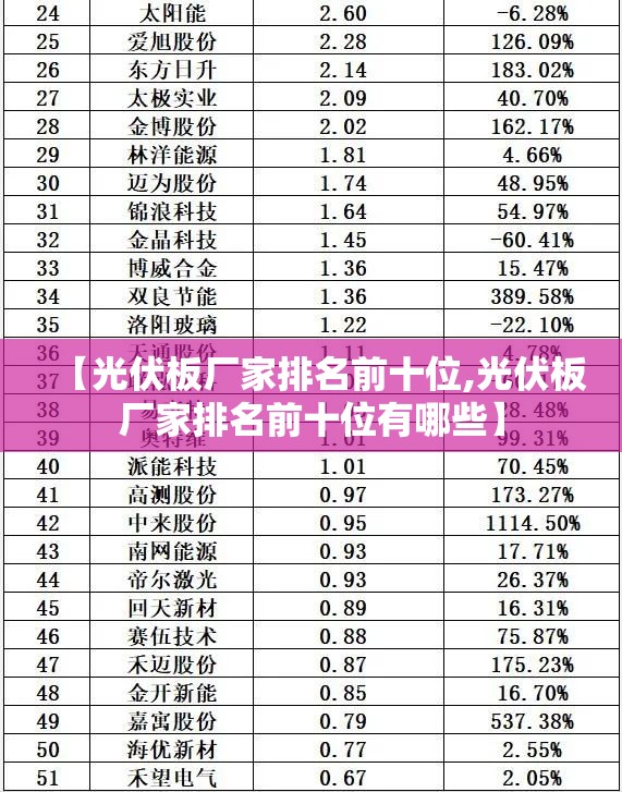 【科汇股份,科汇股份股市行情】