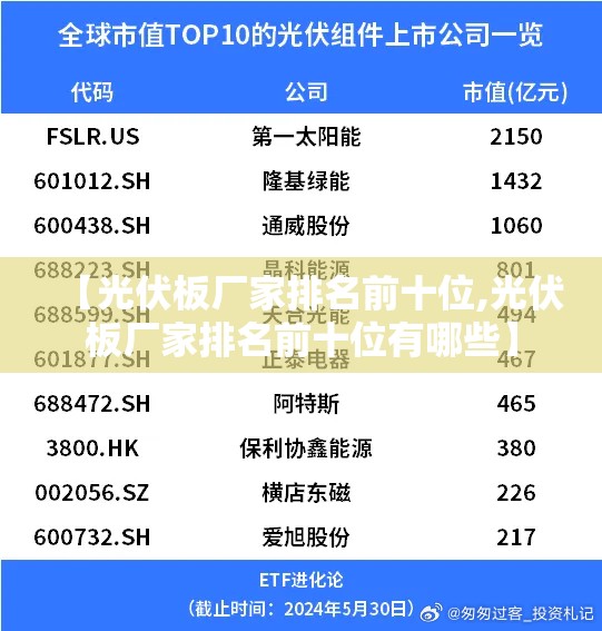 【光伏板厂家排名前十位,光伏板厂家排名前十位有哪些】 【光伏板厂家排名前十位,光伏板厂家排名前十位有哪些】