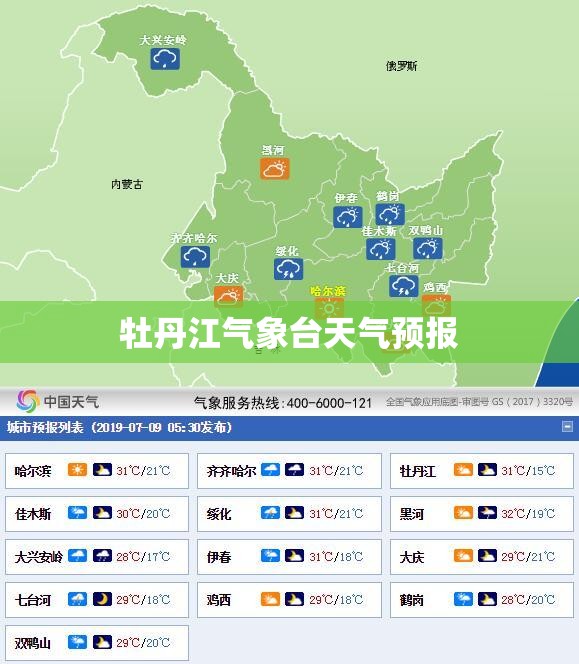 瓦楞纸箱包装的瓦楞纸箱包装设计