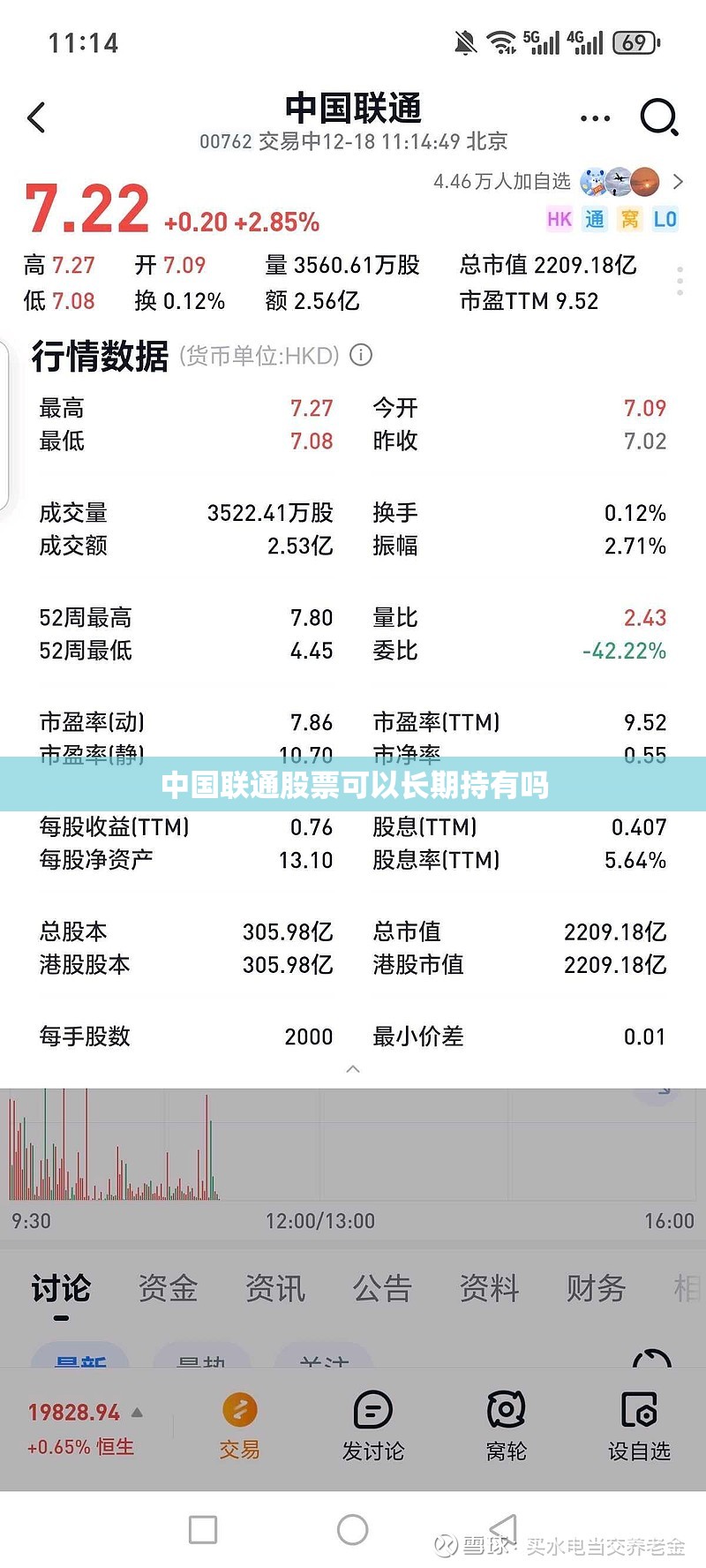 中国联通股票可以长期持有吗 中国联通股票可以长期持有吗