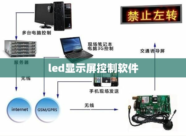 【led显示屏控制软件,led显示屏控制软件手机版】 【led显示屏控制软件,led显示屏控制软件手机版】