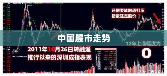 13雪铁龙C5通病