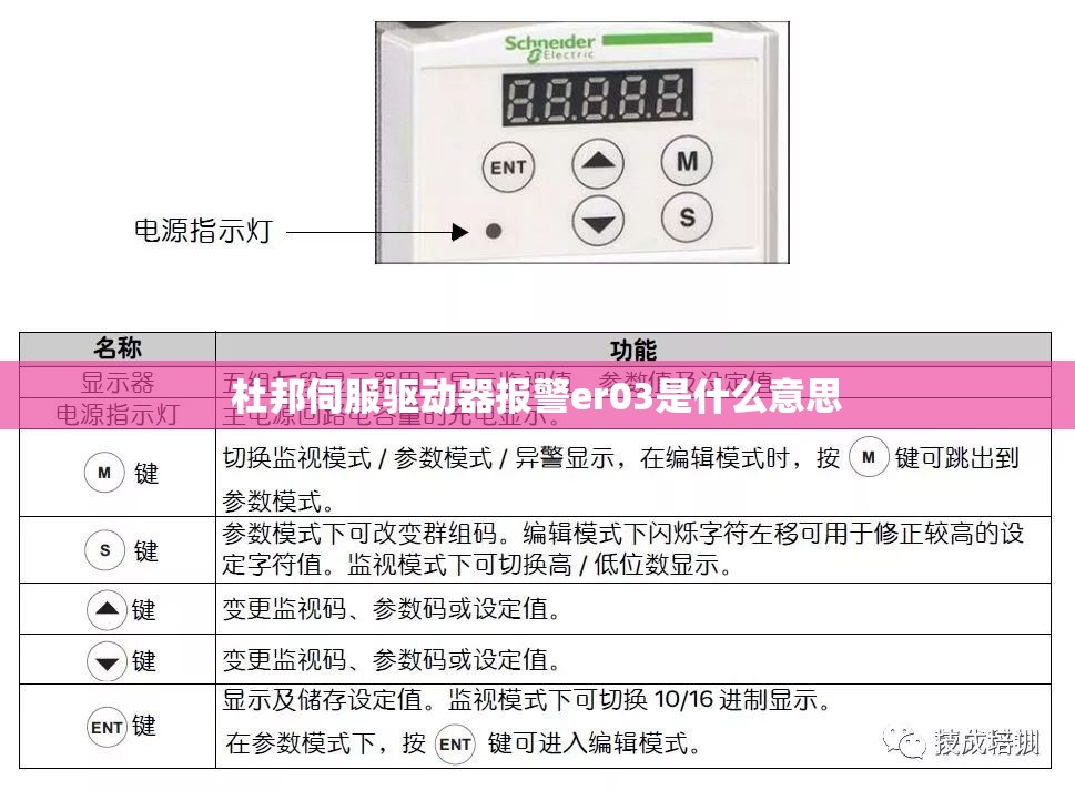 唐山一周天气预报15天/唐山天气预报15天查询2345