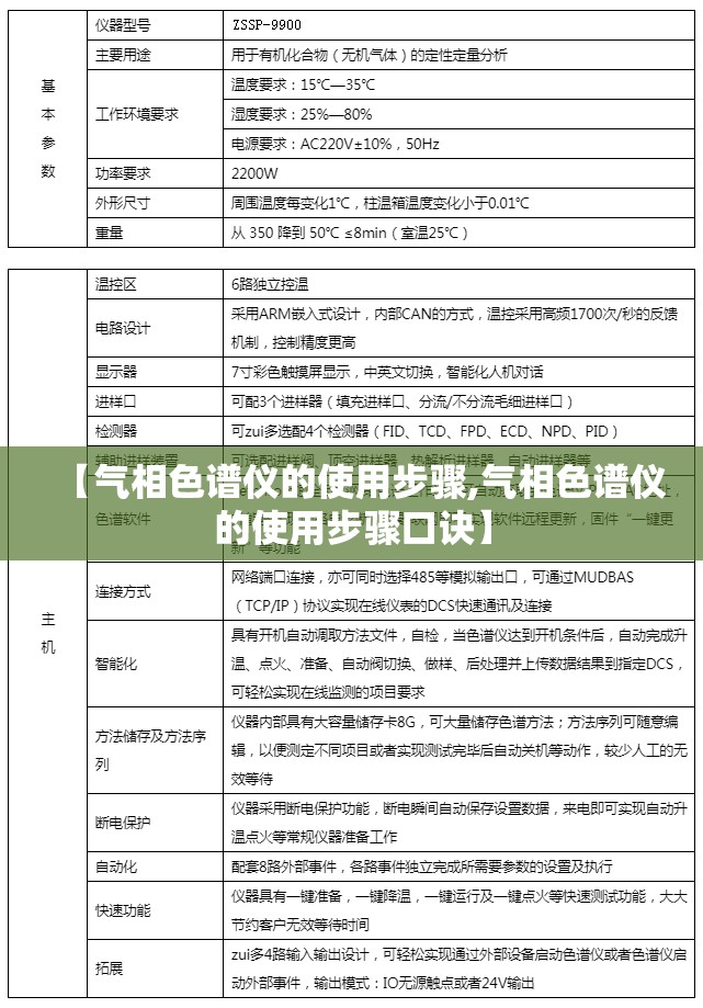 【彩钢板有几种,彩钢板有几种材料】