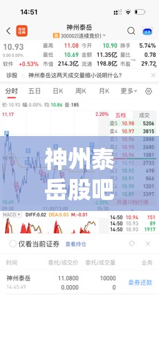 互感器选大了费电吗