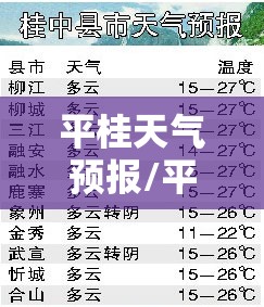 【北仑天气预报30天查询,北仑天气预报30天查询最新】