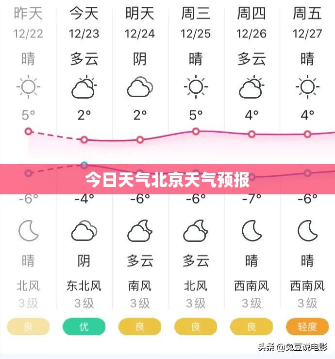 【局部装修找哪家,局部装修找哪家公司好】