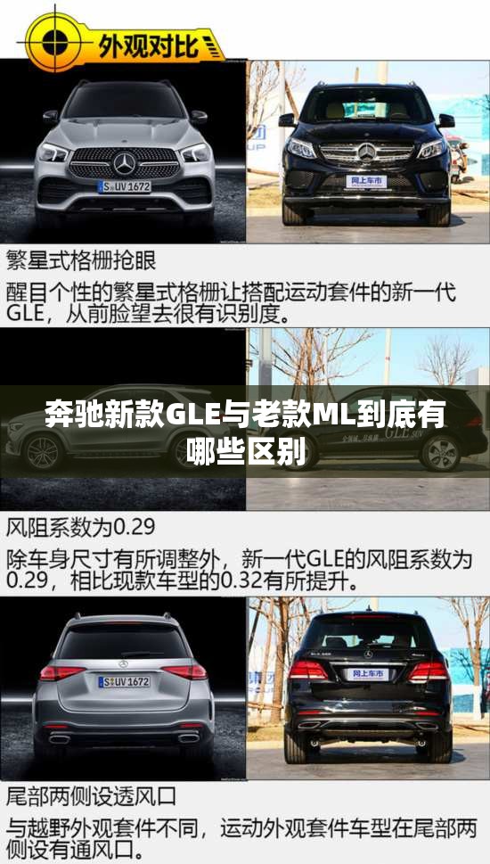 奔驰新款GLE与老款ML到底有哪些区别 奔驰新款GLE与老款ML到底有哪些区别