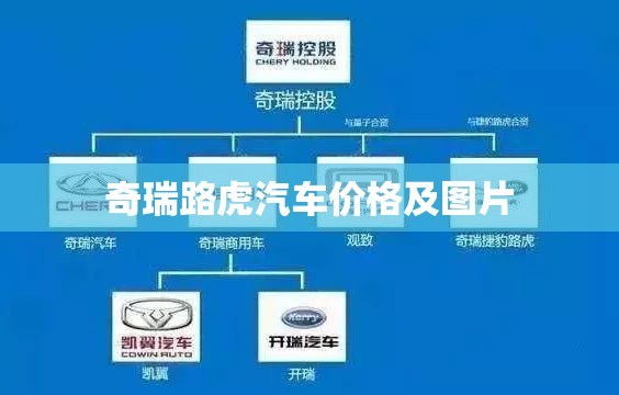 14年的纳智捷u6可以买吗