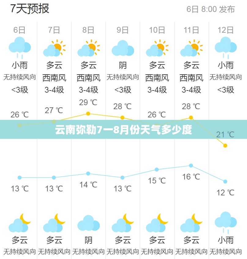 14年的纳智捷u6可以买吗