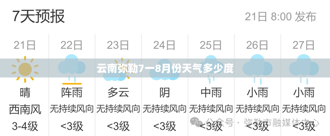 云南弥勒7一8月份天气多少度 云南弥勒7一8月份天气多少度