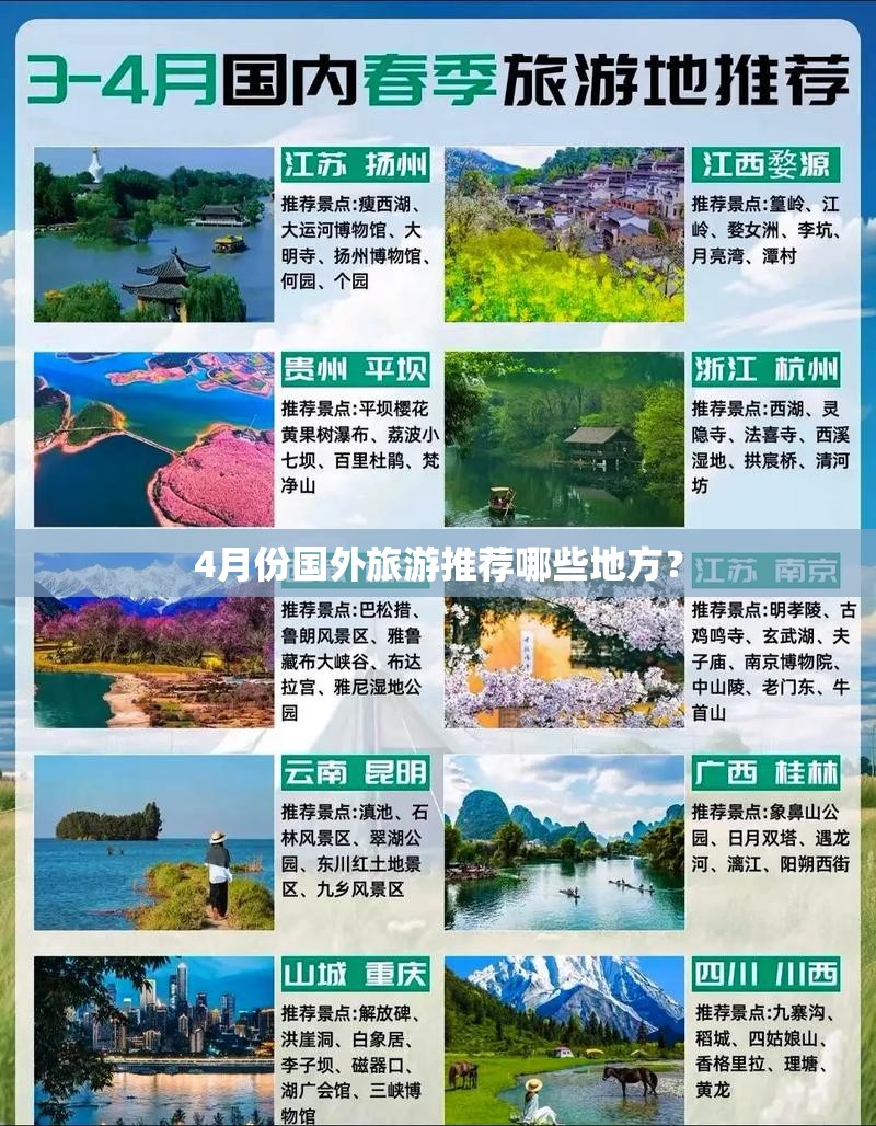 4月份国外旅游推荐哪些地方? 4月份国外旅游推荐哪些地方?