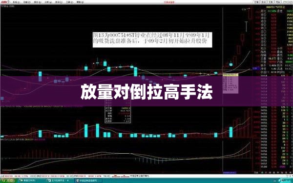 放量对倒拉高手法 放量对倒拉高手法