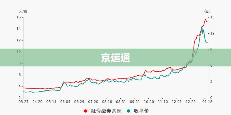 大通g10车身尺寸多大