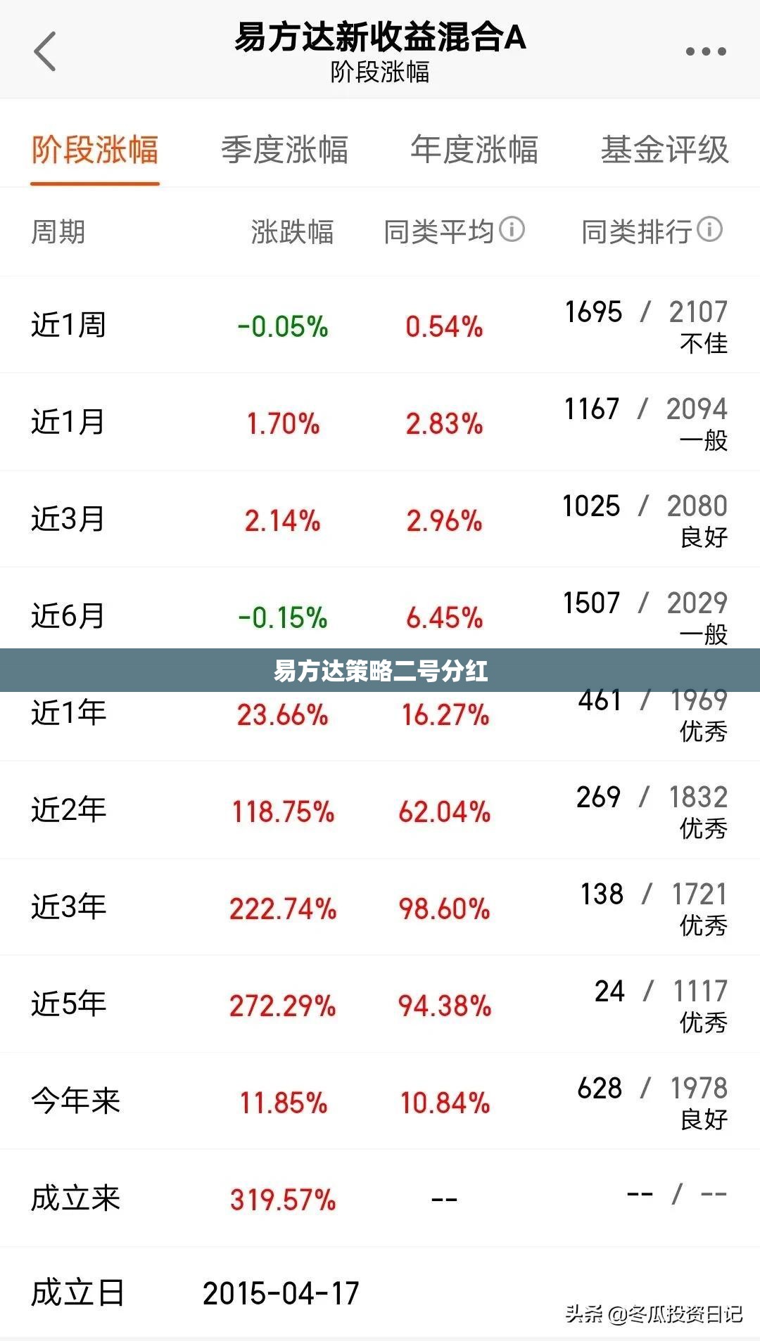 大通g10车身尺寸多大