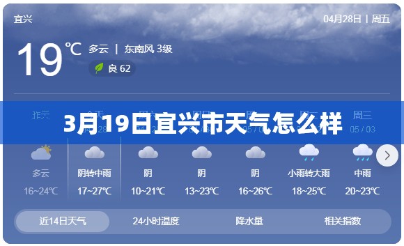 天津港自贸区卖车在哪里