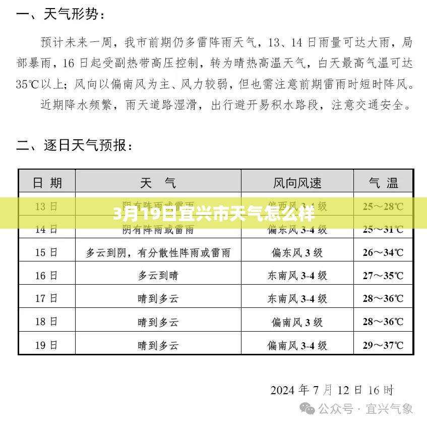 3月19日宜兴市天气怎么样 3月19日宜兴市天气怎么样